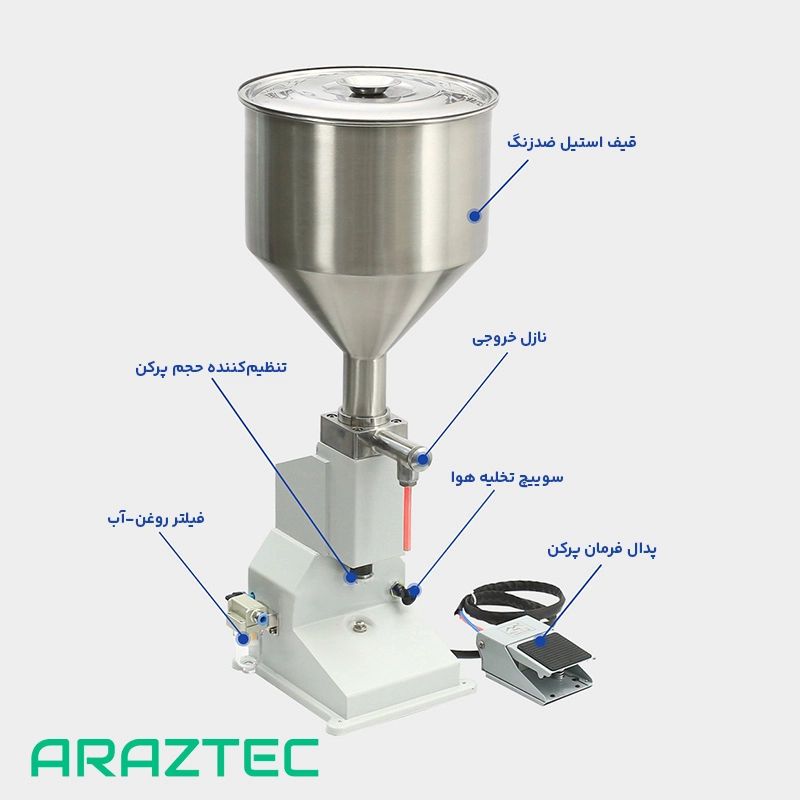 دستگاه پرکن مایعات رقیق و غلیظ فول پنوماتیک 5 الی 60 میلی لیتر مدل F8 آرازتک