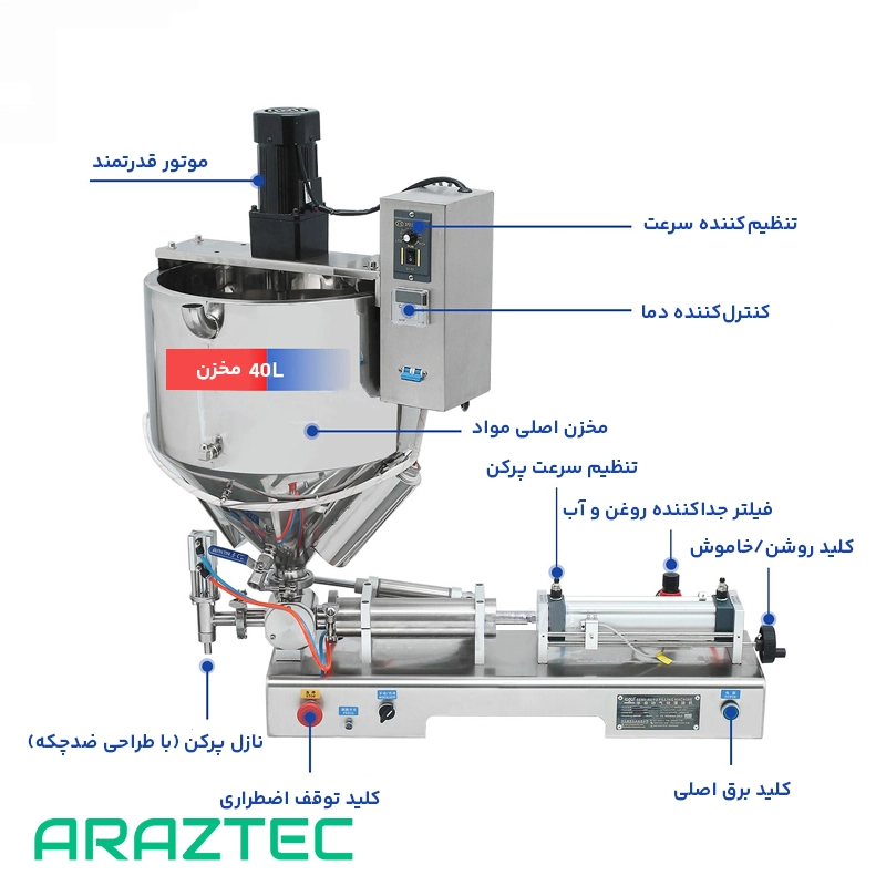 دستگاه پرکن مایعات رقیق و غلیظ پنوماتیک به همراه مخزن مخصوص دارای همزن و سیستم گرمکن ظرفیت 30 الی 500 میلی لیتر مدل F12 آرازتک