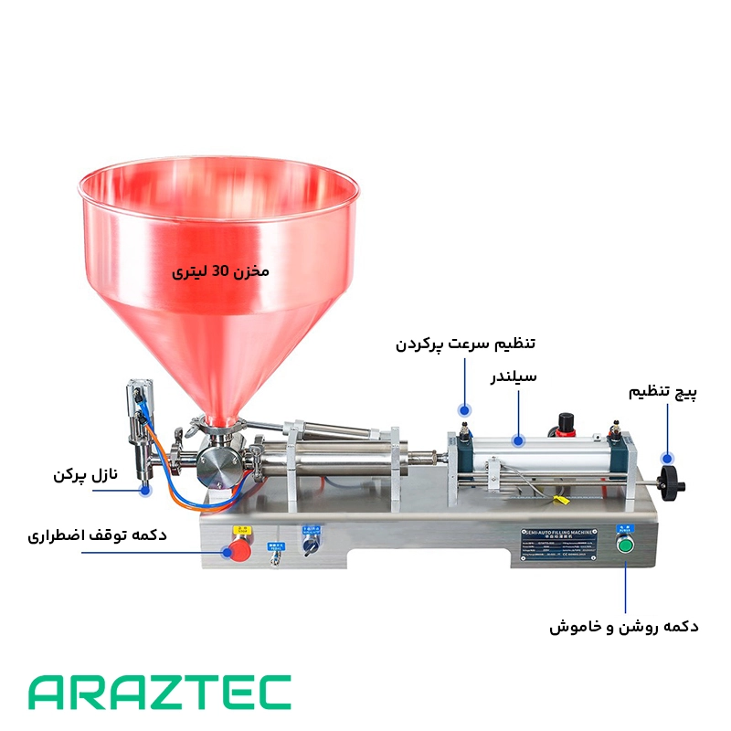 دستگاه پرکن مایعات رقیق و غلیظ پنوماتیک 50-1000 میلی لیتر مدل F21 آرازتک